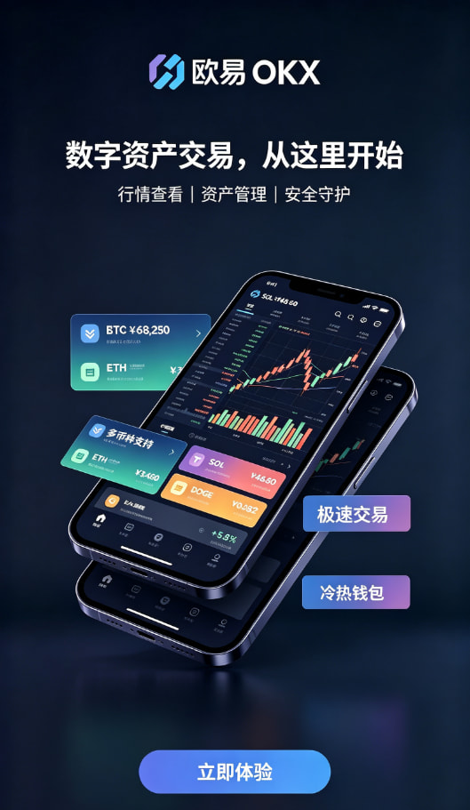 欧交易所App官网下载交易下单流程演示